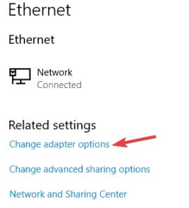 Image result for Error Code 0x8024402F