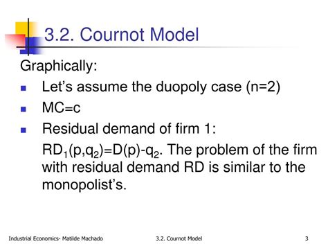 Image result for Cournot Model Explained