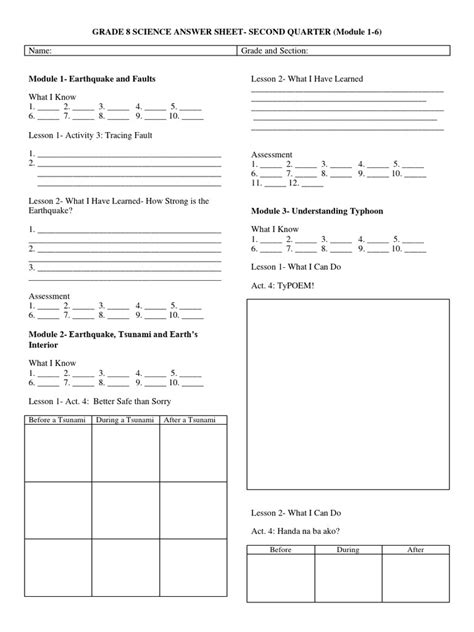 Image result for 8th Standard Science Assignment 2 Answers