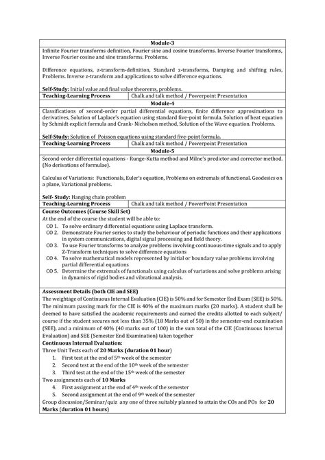 Image result for VTU Code