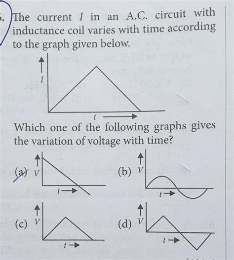 The current I in an A.C. circuit with inductance coil varies with time ...