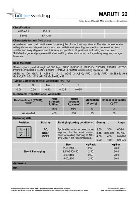 Welding Rod - Bohler Maruti Welding Rod Trader - Retailer from Raipur