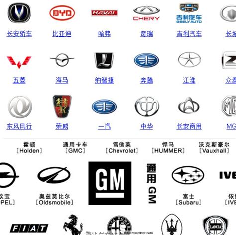 最全360个汽车标志, 能认出几个国产车?