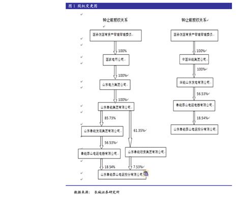 北京最低工资标准企退养老金等上调_调整