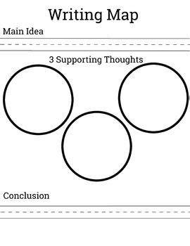 Image result for Talk for Writing Acting the Text Map Example