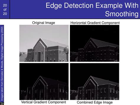 Digital Image Processing Example 的图像结果