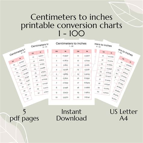Conversion Chart Of Inches To Centimeters - AllConversionCharts.com