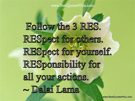 Famous Quotes About Respect. QuotesGram