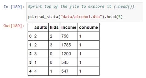 Image result for Applying La Place Filter To Dataset In Python