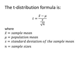 Image result for T Distribution Tutorial