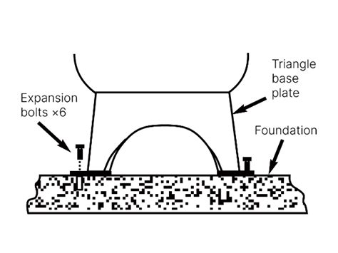 FRP Installation Guide 的图像结果