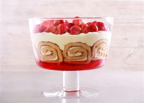 A Complete Recipe Guide Of The Classic English Sherry Trifle ...
