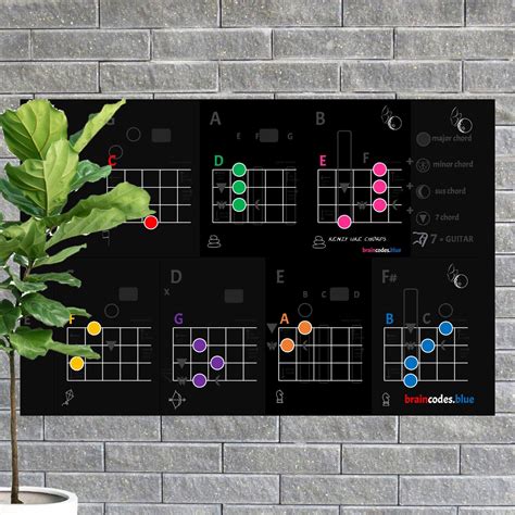 Complete Ukulele Chord Chart Digital File 150 Chords - Etsy