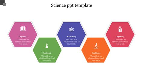 Template Science Pp 的图像结果
