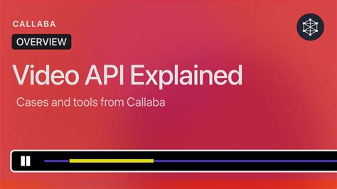 Image result for API Video-Tutorials