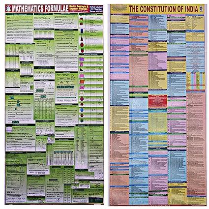 COMBO OF MATHS FORMULA CHART( 45 TOPIC FORMULAE) + INDIAN CONSTITUTION ...