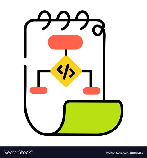 Video On Algorithm Coding 的图像结果