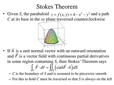 Image result for Stokes Theorem Examples