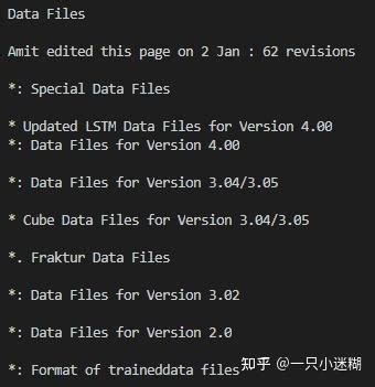 Python CNN OCR 的图像结果