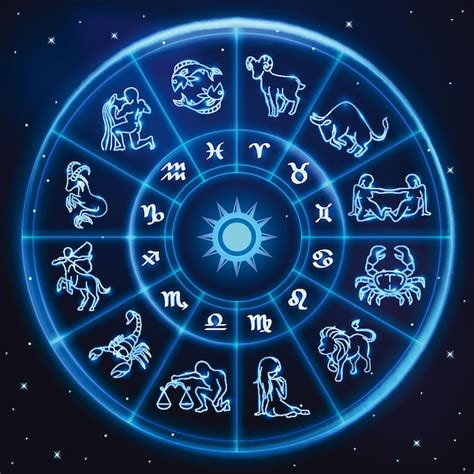 Image result for Zodiac Sign Java Flowchart