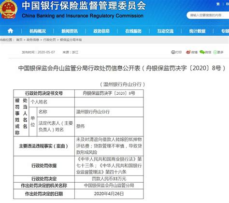 温州银行2020营收增长0.08% 25名管理层平均薪酬100万元_中国经济网——国家经济门户
