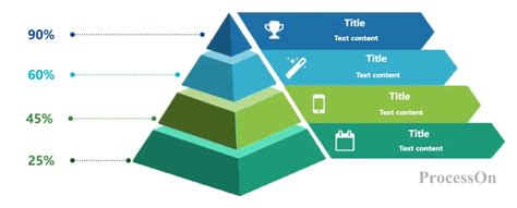 Image result for Pyramid Chart Multiple Contents