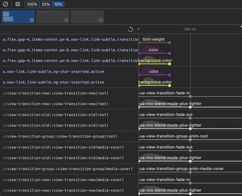 View Transitions API Angular 的图像结果