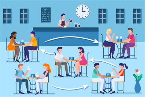 Image result for Speed Dating Guide