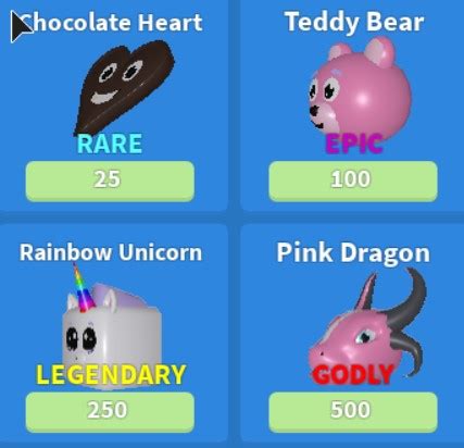 Image result for Speed Simulator Pet Code