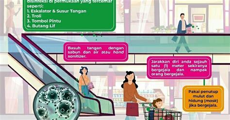 Langkah-Langkah Pencegahan yang Efektif untuk Menghindari Cirit Birit