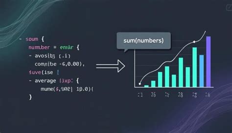 Image result for Programme Moyenne Python