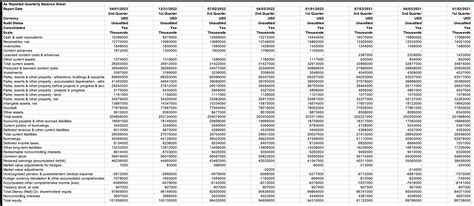 Financial Calculations Formulas 的图像结果