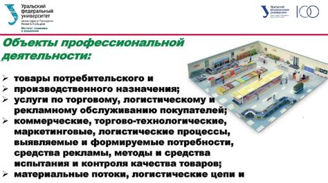 Институт экономики и управления УрФУ. Образовательная программа ...