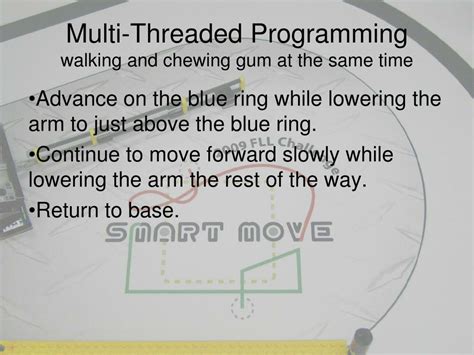 Image result for NXT C Programming
