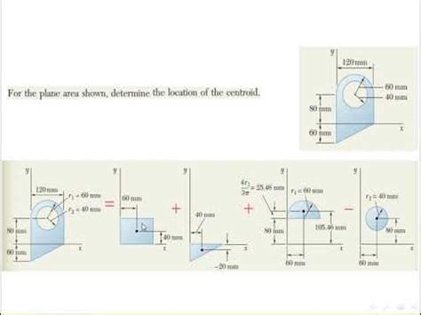 Image result for Centroid CNC Tutorial
