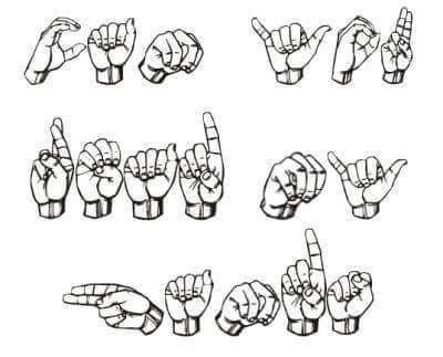 Image result for Read ASL Sign