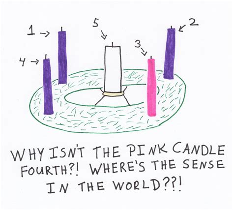 Correct Order To Light Advent Candles at Mary Kennedy blog