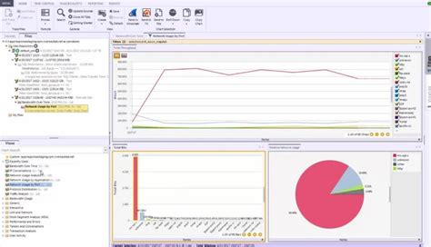 Image result for Deep Packet Capture Tools