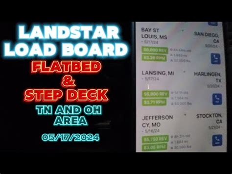 LANDSTAR OWNER OPERATOR LOAD BOARD FOR FLATBED AND STEP DECK. - YouTube