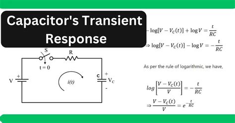 Rezultat imagine pentru Transient Behavior