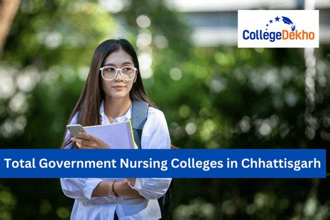 How Many Government Nursing Colleges are There in Chhattisgarh ...