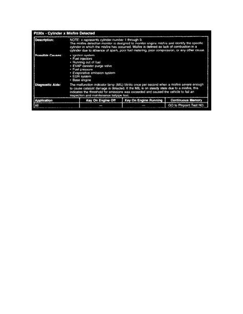 2011 Ford Expedition Engine Code P0308 的图像结果