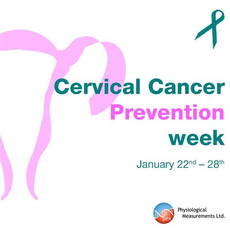 #cervicalcancerprevention #cervicalscreening #preventcervicalcancer | Physiological Measurements ...