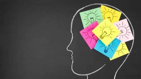 Image result for Concentration Techniques