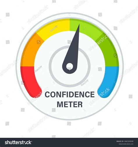Confidence 的图像结果