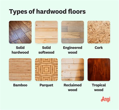 Types of Hardwood Flooring | Angi
