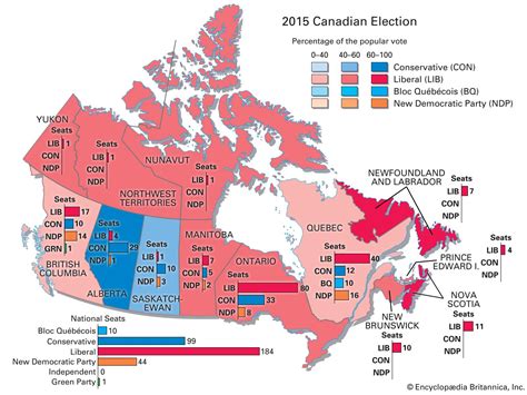British Columbia - Exploration, Fur Trade, Gold Rush | Britannica