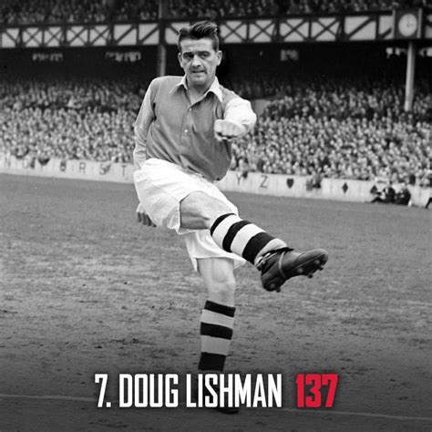 Pictures: Top 10 Arsenal goalscorers | News | Arsenal.com