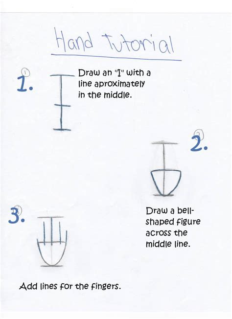 Image result for Hand Tutorial deviantART