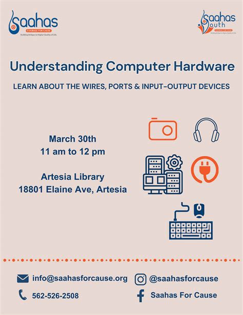 Understanding Computer Hardware 的图像结果